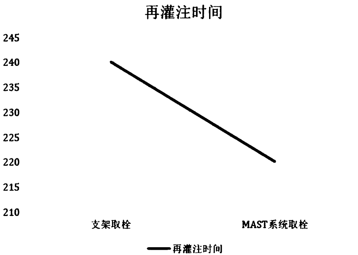 Manual negative pressure suction combined support frame thrombectomy system