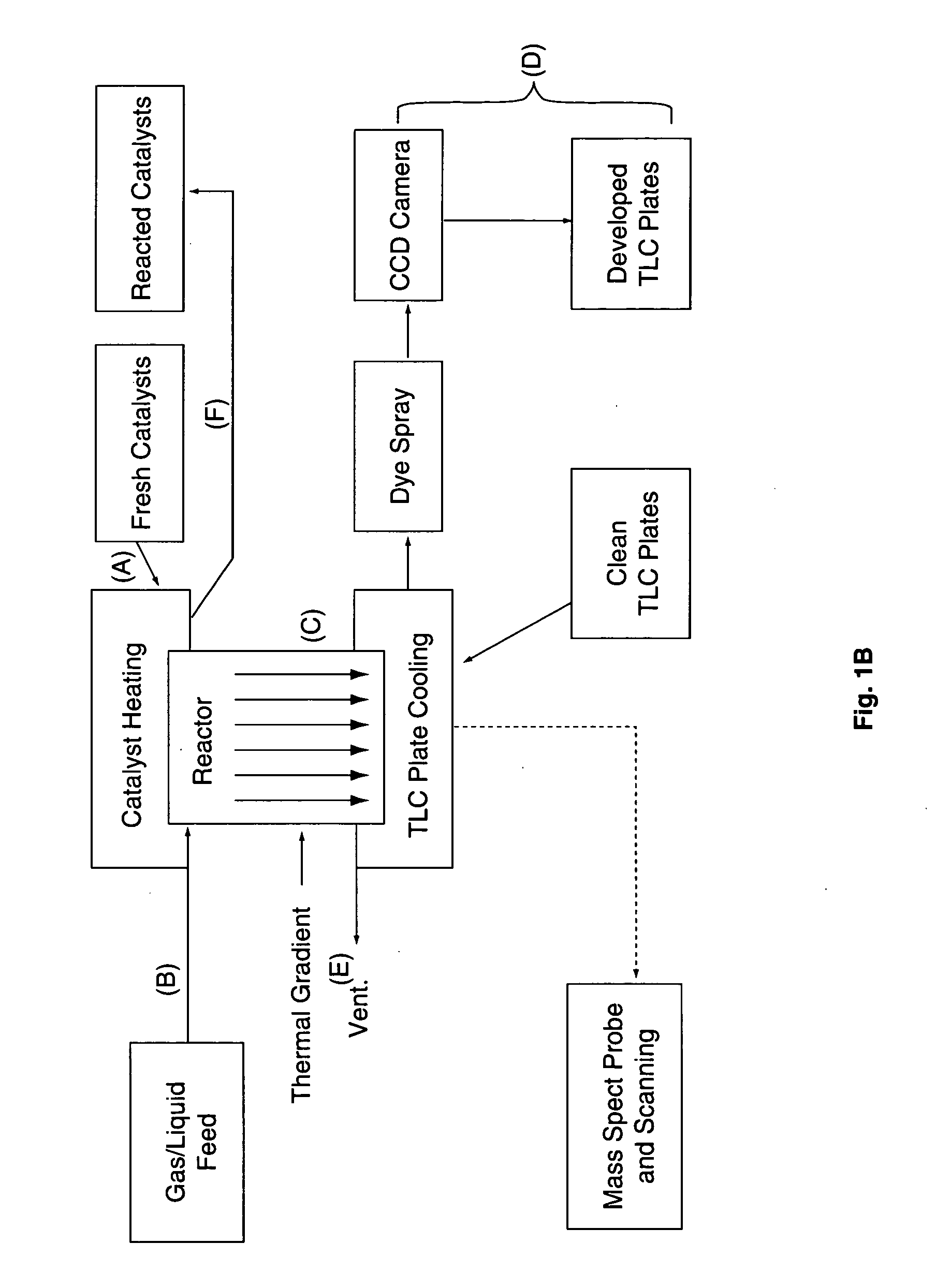Chemical processing microsystems comprising high-temperature parallel flow microreactors
