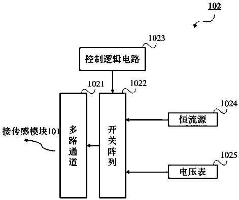 Electrical impedance imaging apparatus and method