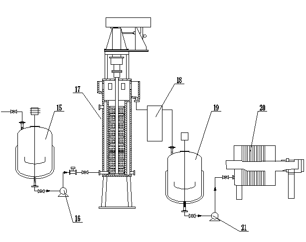 Continuous grinding method for brominated flame retardant and grinding machine for realizing method