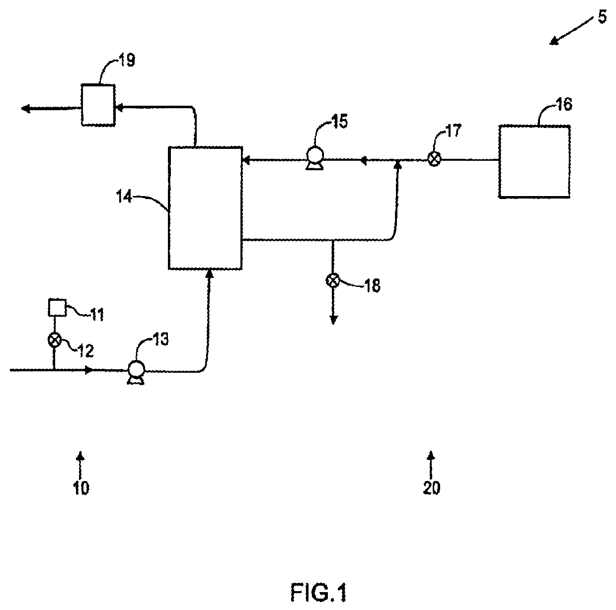 Automated control mechanisms in a hemodialysis apparatus