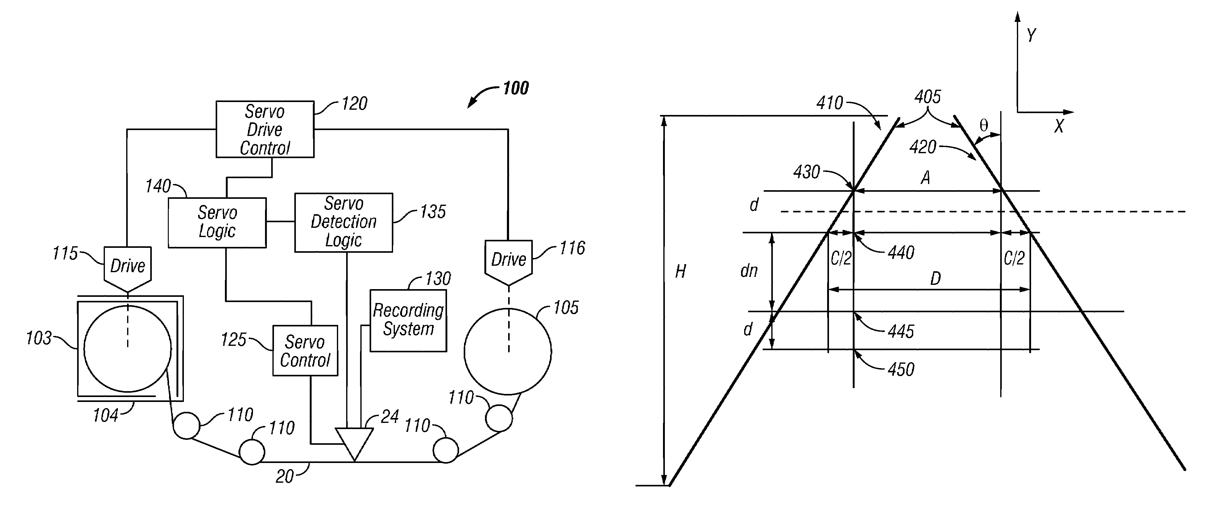 Multiple servo sensor configuration for magnetic tape timing based servo