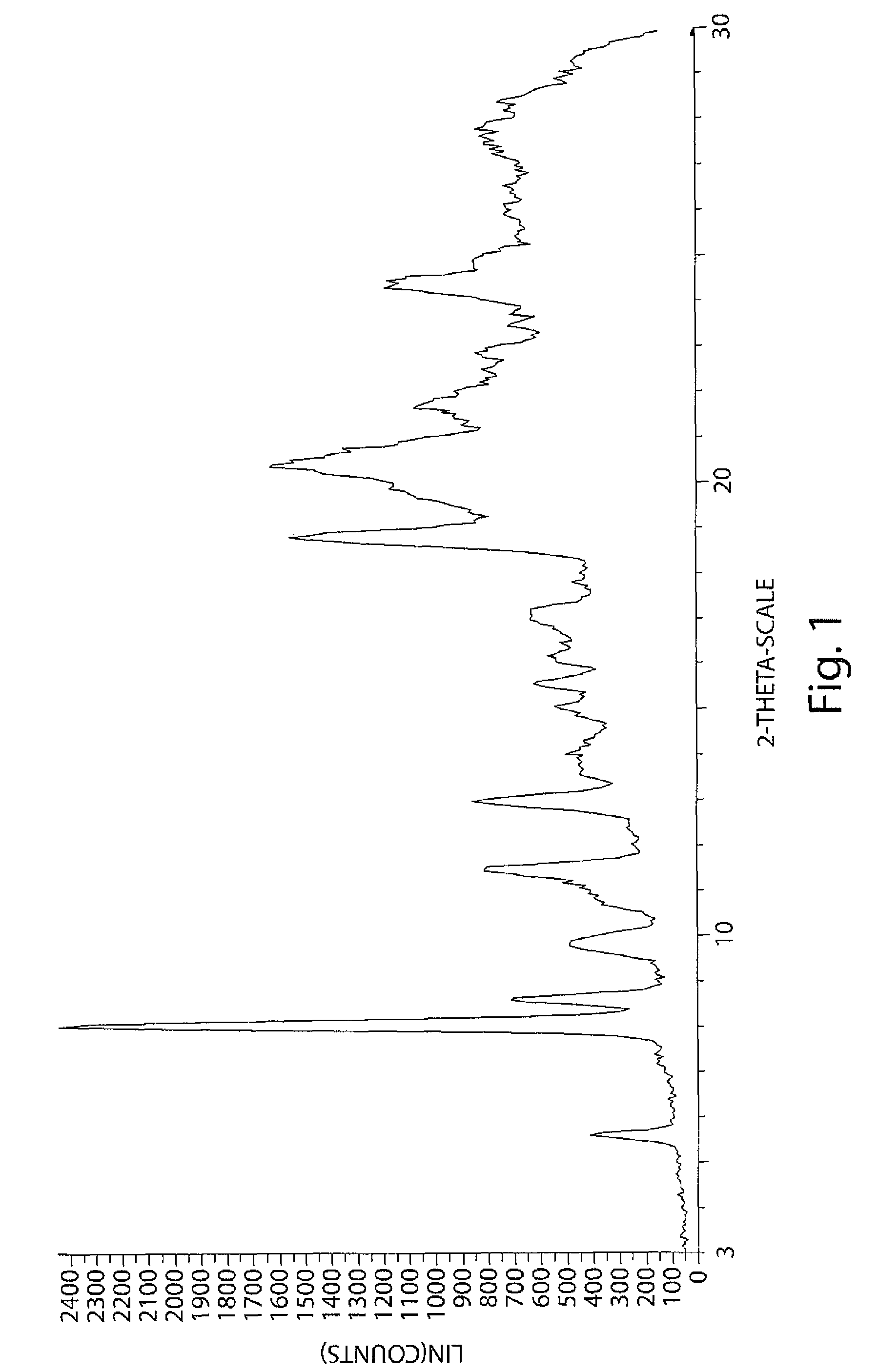 Salts and polymorphs of 9-(2,2-dimethylpropyl-aminomethyl) minocycline