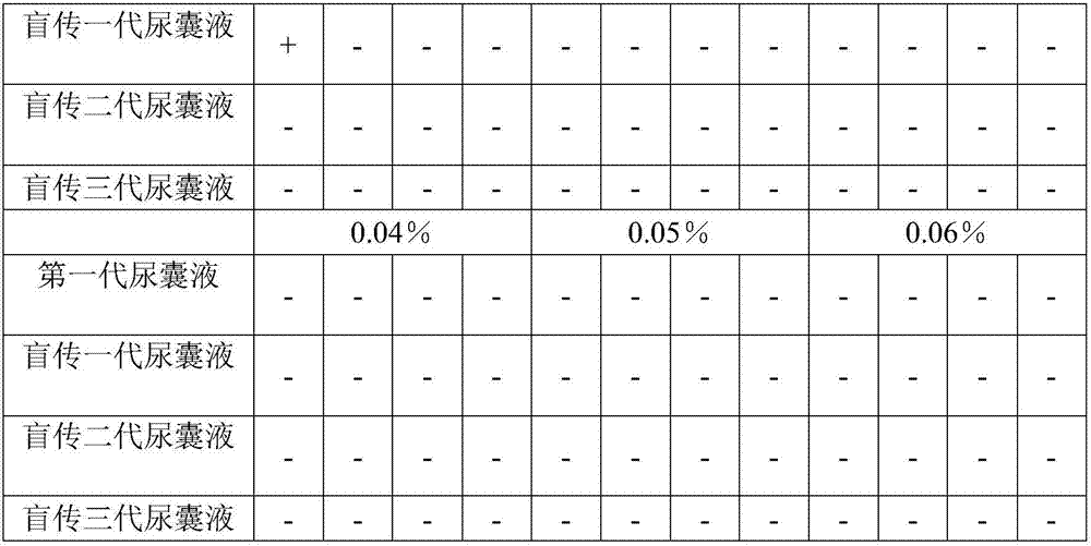 Inactivation process for viruses in egg yolk antibody against duck Tembusu virus