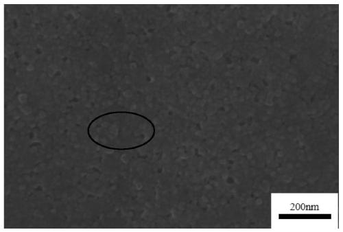 Chromium carbide dispersed chromium oxide/alumina composite hydrogen barrier coating material and preparation method