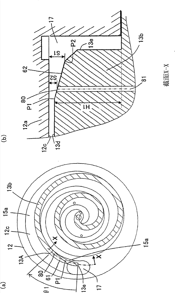 Scroll compressor