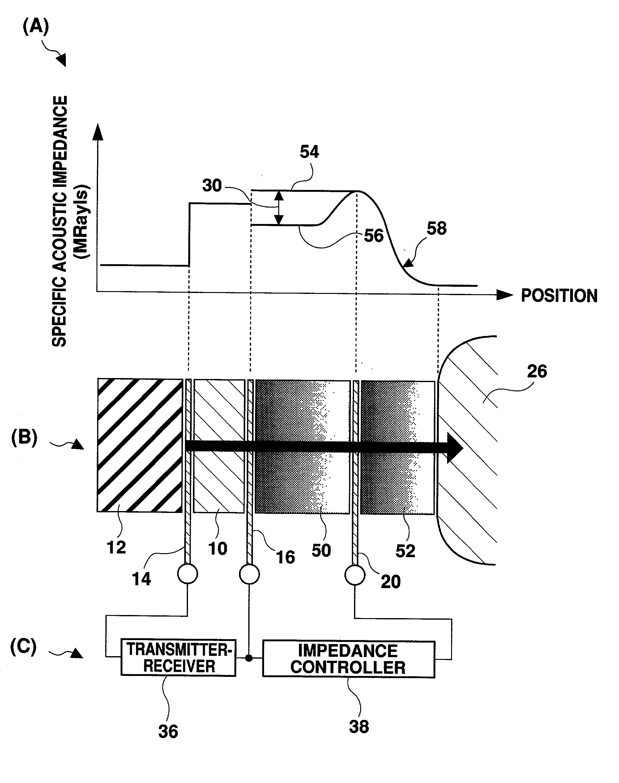 Ultrasonic probe