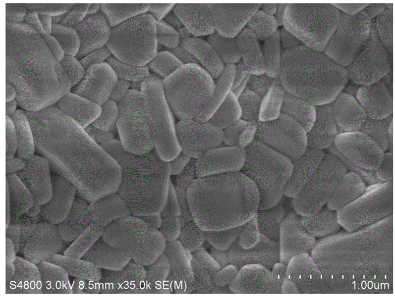 Preparation method of chromium molybdate micron-nanometer material