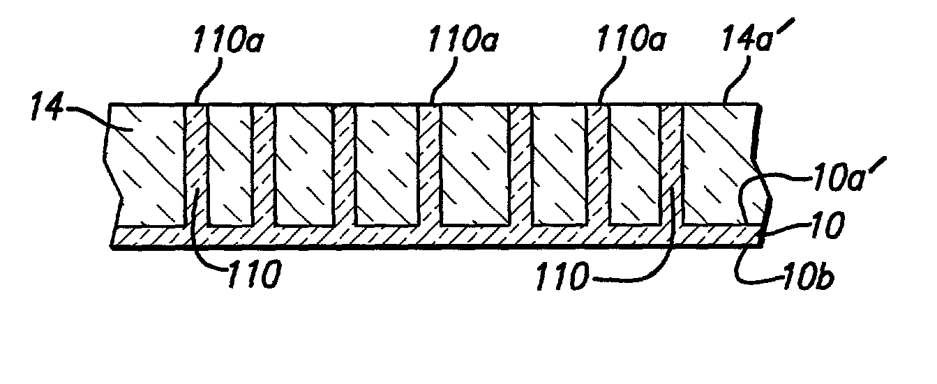 Method of forming one or more nanopores for aligning molecules for molecular electronics