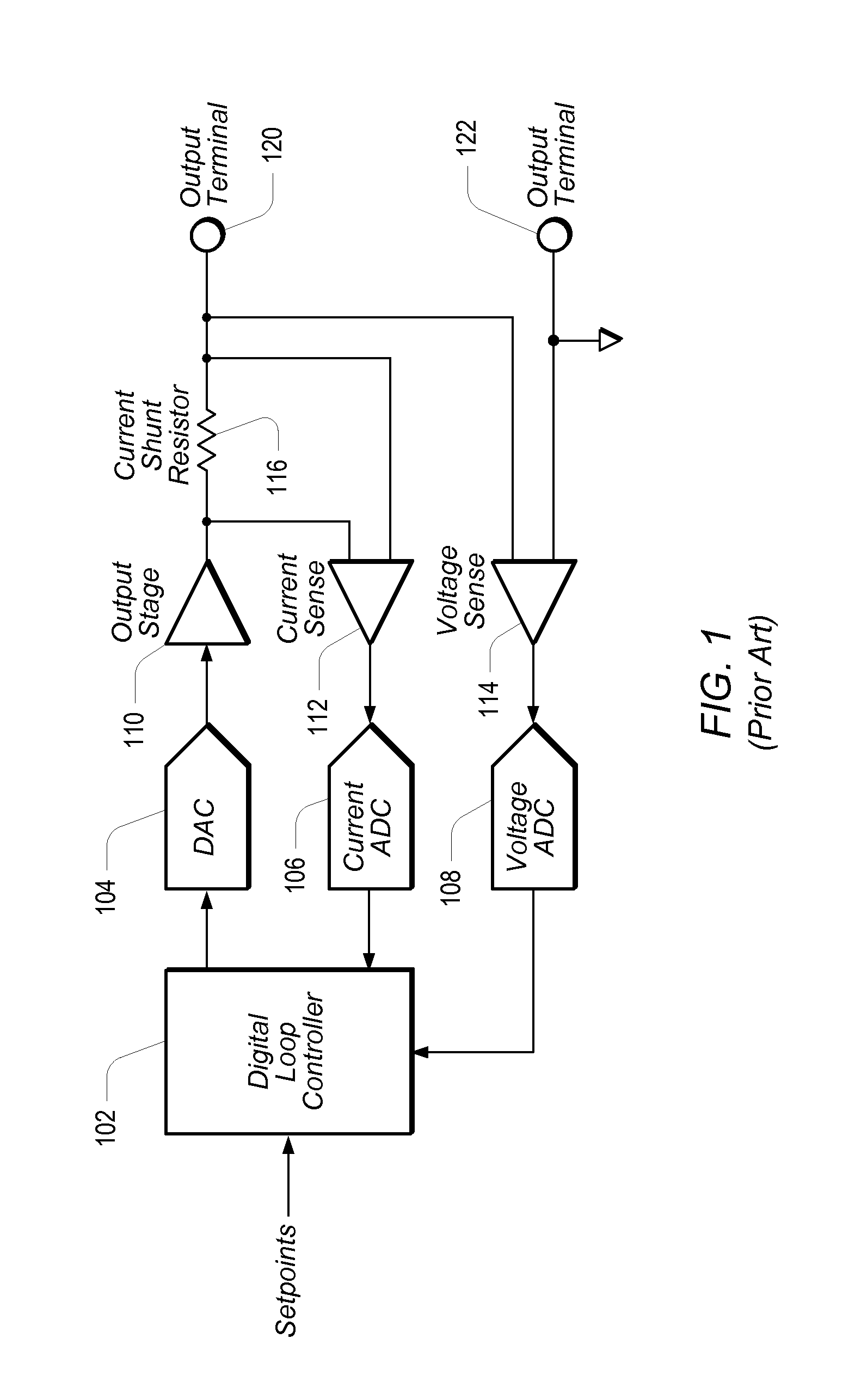 Fast Current Saturation Recovery for a Digital Source Measure Unit (SMU)
