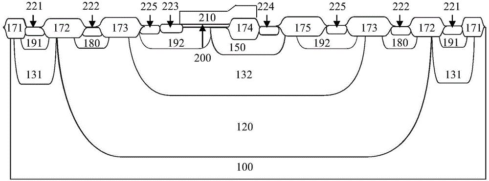 n-type ldmos device and manufacturing method thereof