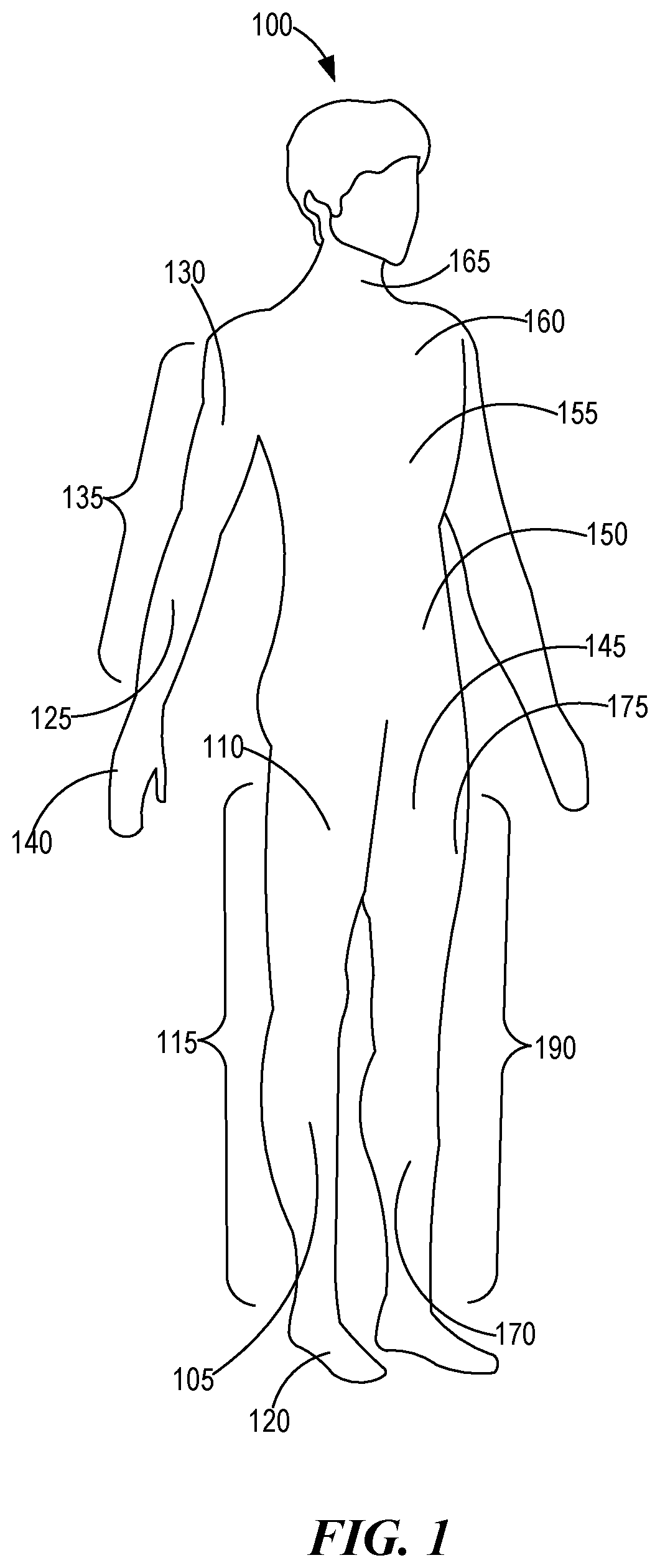 Identifying body part or body area anatomical landmarks from digital imagery for the fitting of compression garments for a person in need thereof