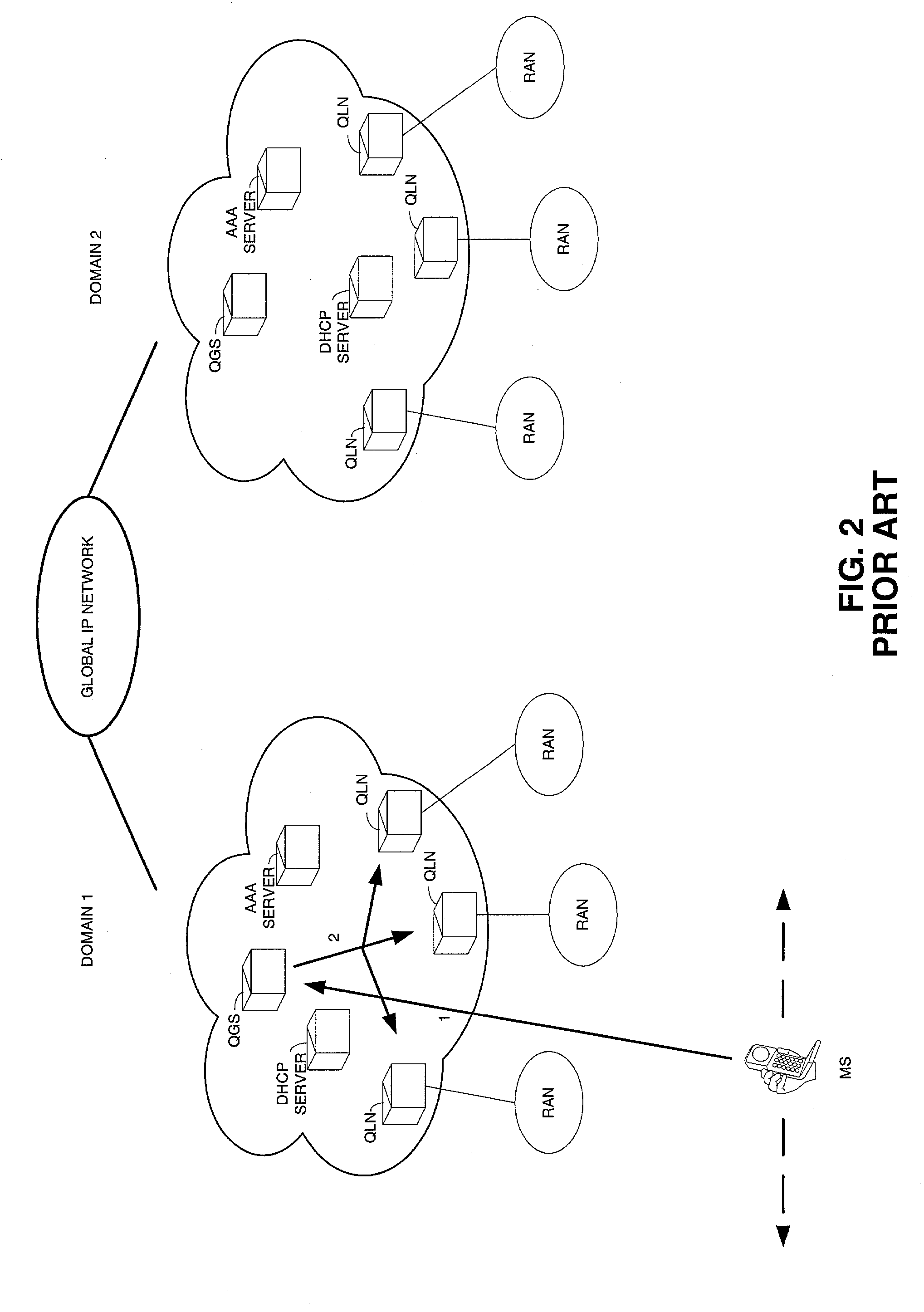 Method for distributing and conditioning traffic for mobile networks based on differentiated services