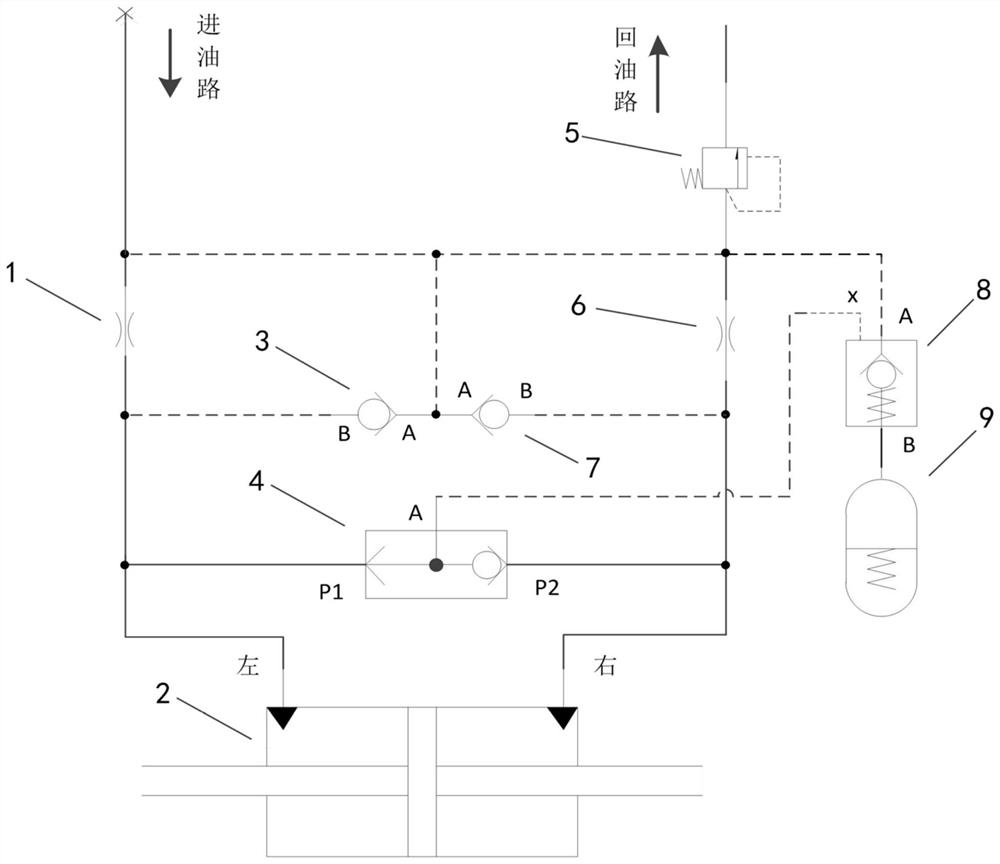 Low-leakage hydraulic anti-sway compensation circuit for aircraft nose wheel steering system