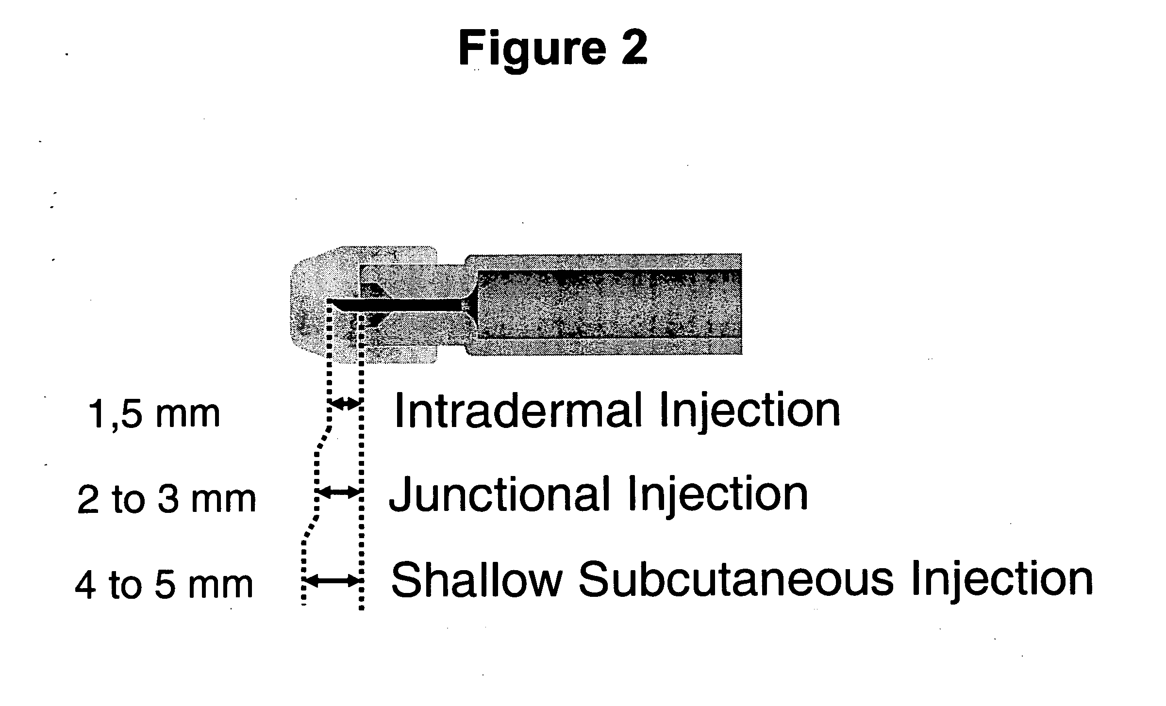 Novel methods for administration of drugs and devices useful thereof