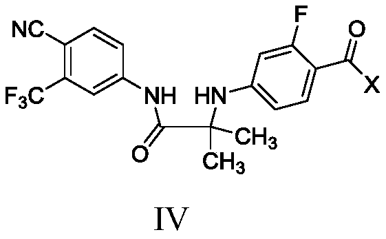 Method for preparation of compound shown as formula (IV) of enzalutamide synthesis intermediate