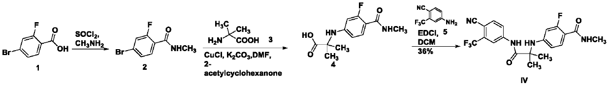 Method for preparation of compound shown as formula (IV) of enzalutamide synthesis intermediate