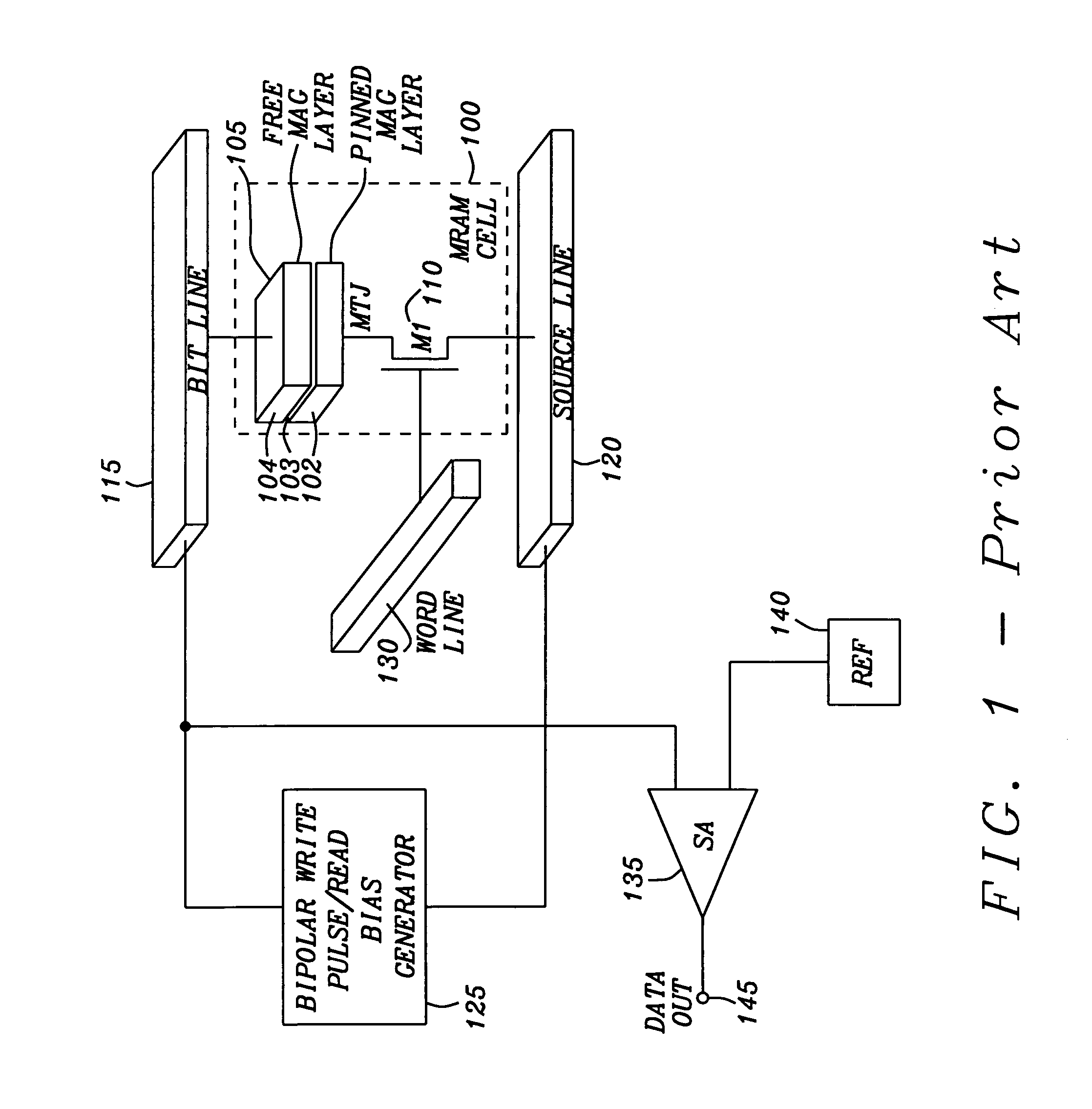 Method and apparatus for scrubbing accumulated data errors from a memory system