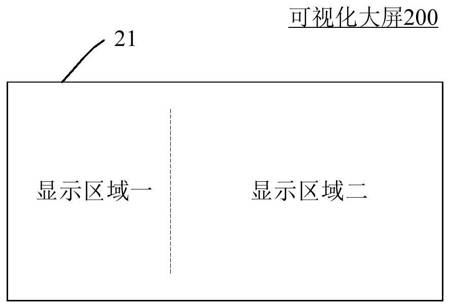 Screen splicing display method and device and electronic equipment