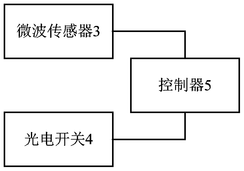 An anti-pinch control device, an air conditioner and an anti-pinch control method thereof