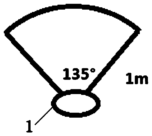 An anti-pinch control device, an air conditioner and an anti-pinch control method thereof