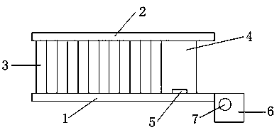 Transmission device for packaging box processing