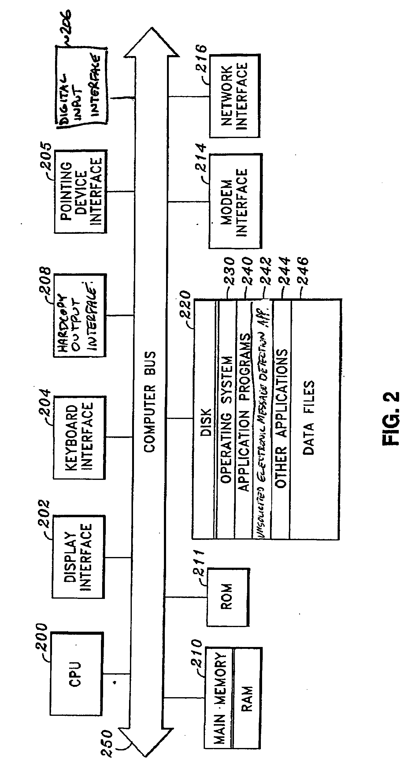 Detection of unsolicited electronic messages