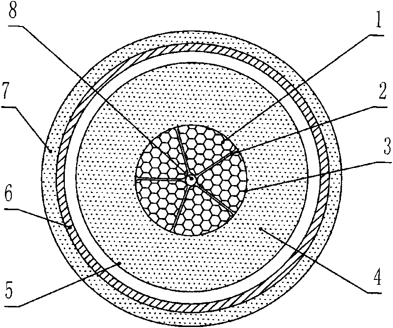 Method for twisting fibers in center of composite power cable conductor
