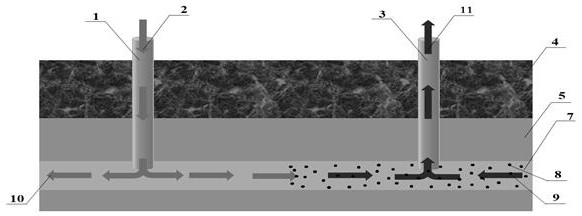 A Method of Exploiting Ordinary Heavy Oil Using High Permeability Strips