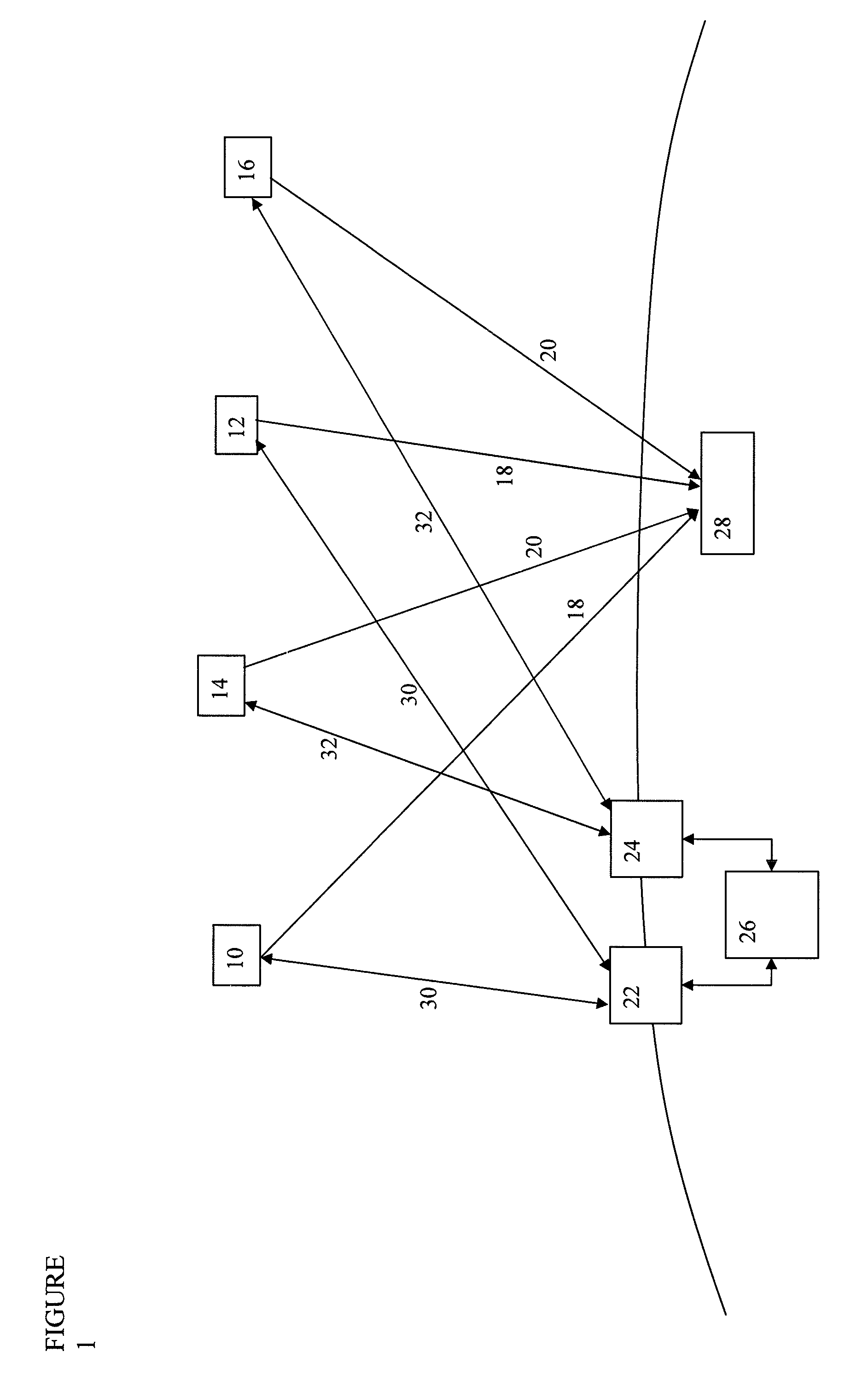 Combined use of different satellite navigation systems