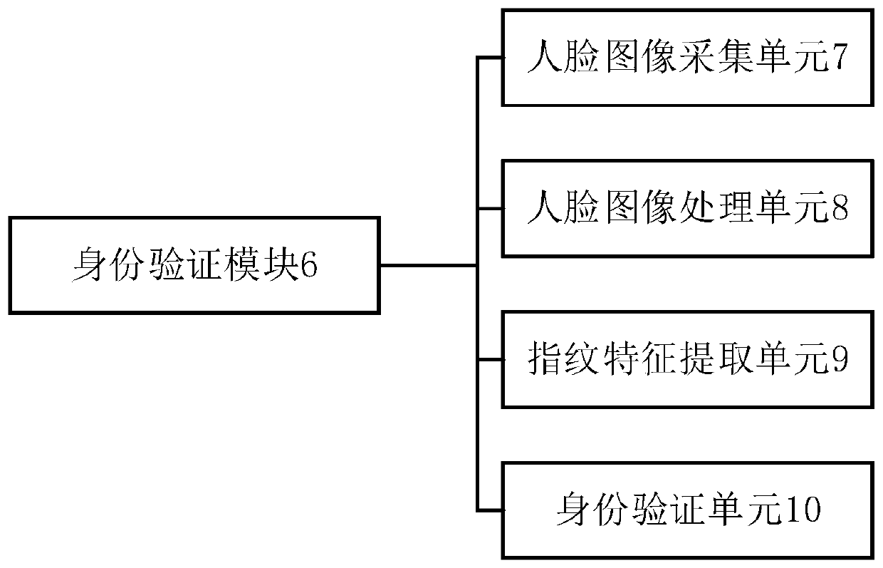 Intelligent elliptical machine based on solar power supply system