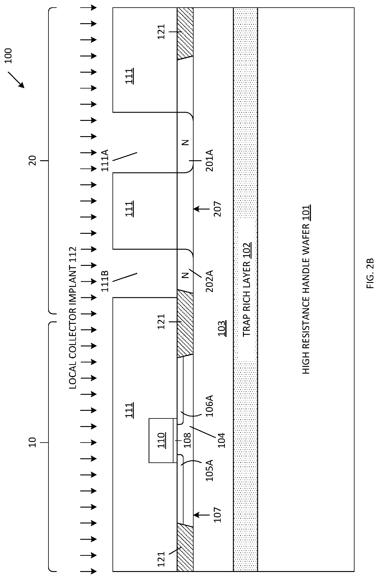 High performance SiGe heterojunction bipolar transistors built on thin film silicon-on-insulator substrates for radio frequency applications