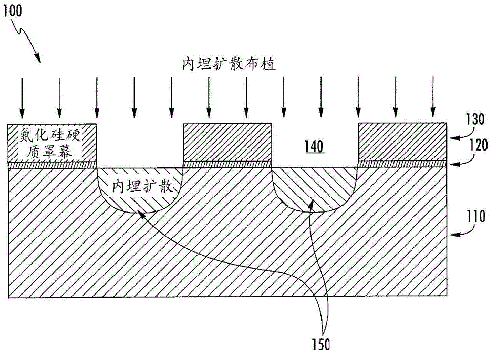 Semiconductor device and manufacturing method for reducing surface topology and character line stringer residual