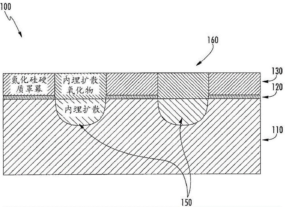 Semiconductor device and manufacturing method for reducing surface topology and character line stringer residual