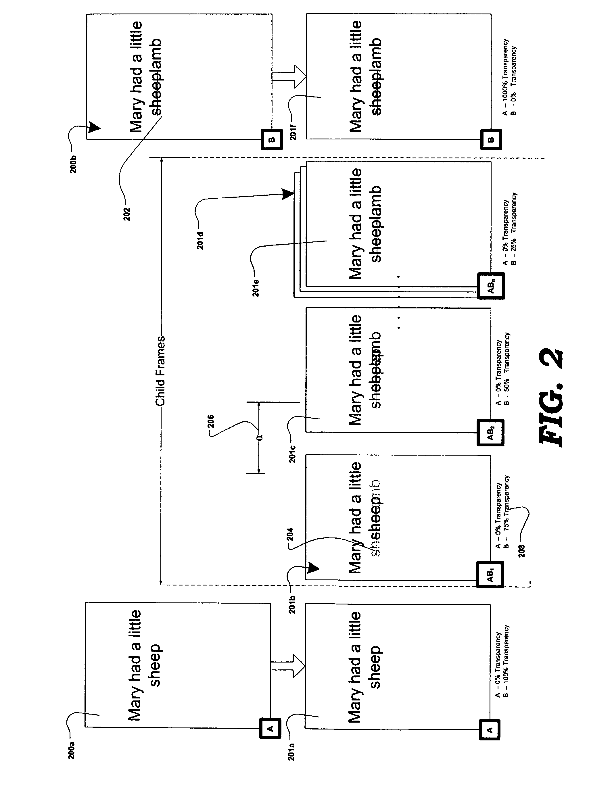 Method for presentation of revisions of an electronic document