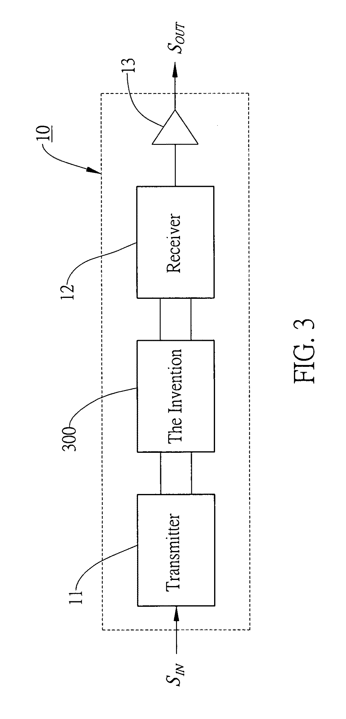 Ground-plane slotted type signal transmission circuit board