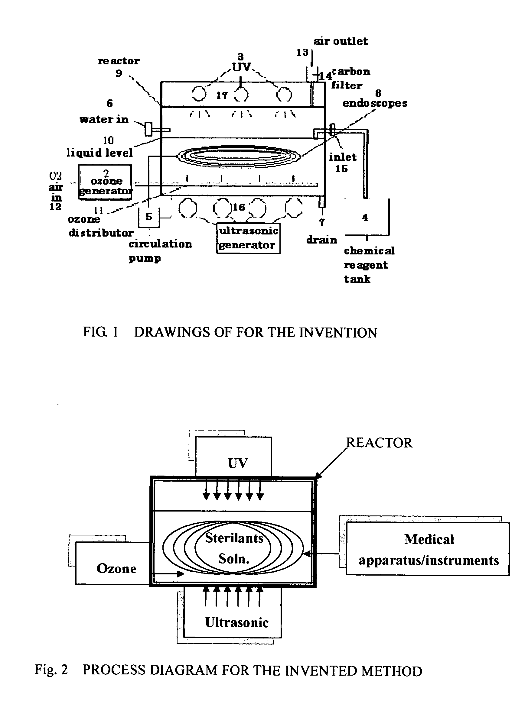 Low temperature sterilization and disinfections method and apparatus for medical apparatus and instruments