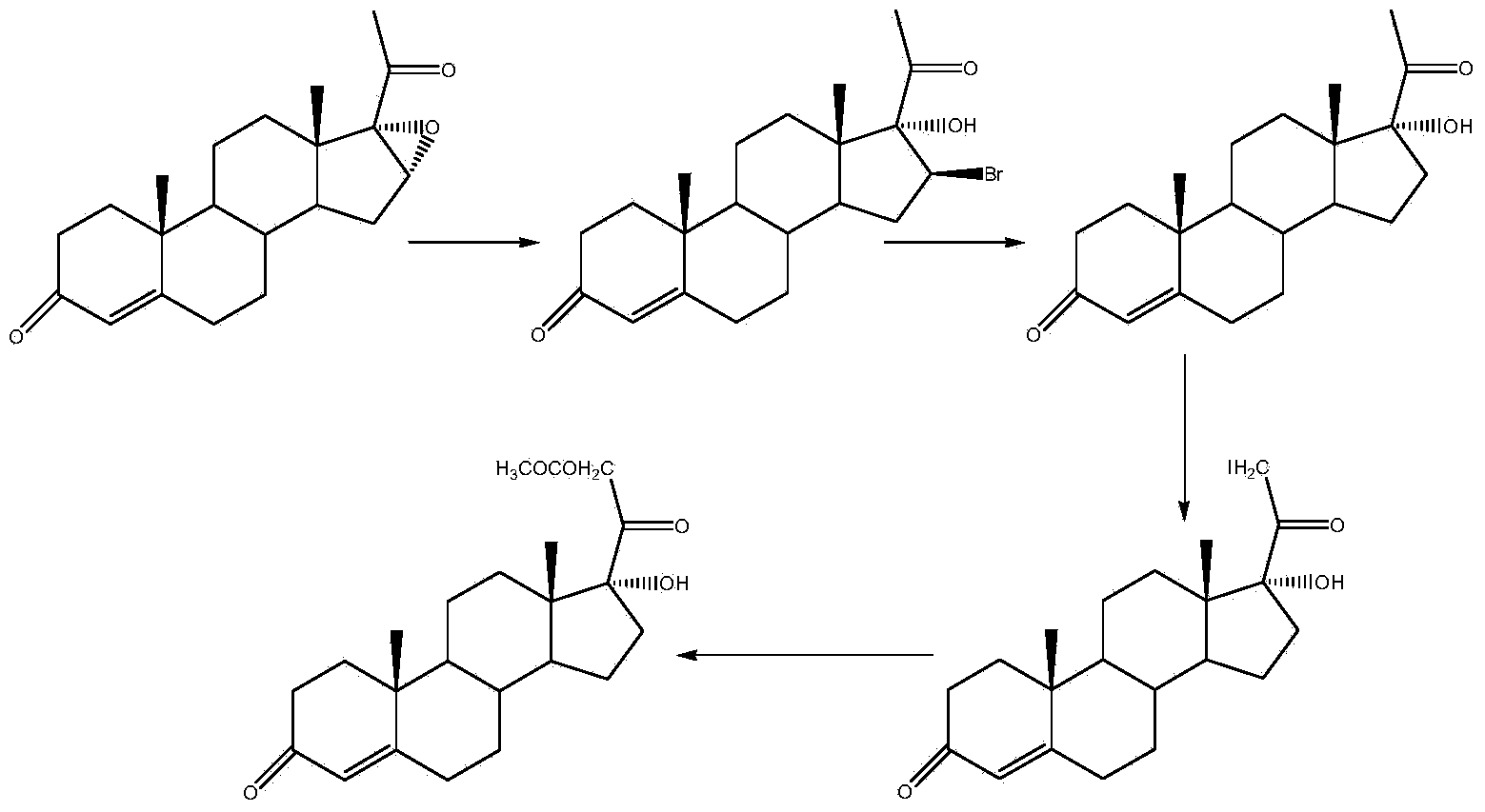 Preparation method for hydrocortisone intermediate