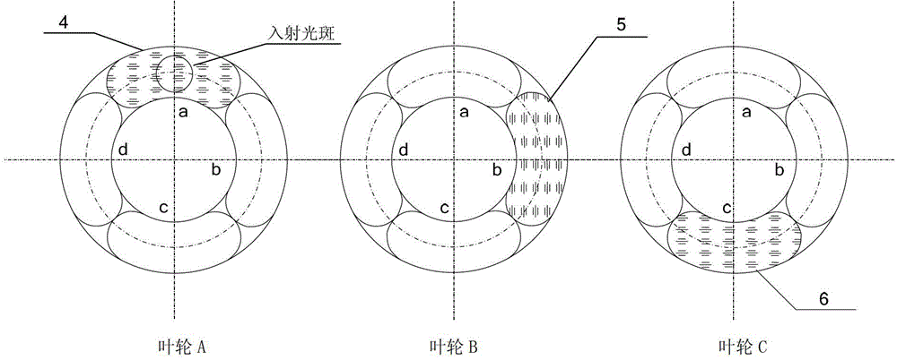 A method for acquiring a high-frequency image sequence and a time-sharing and spectroscopic device adopted therefor