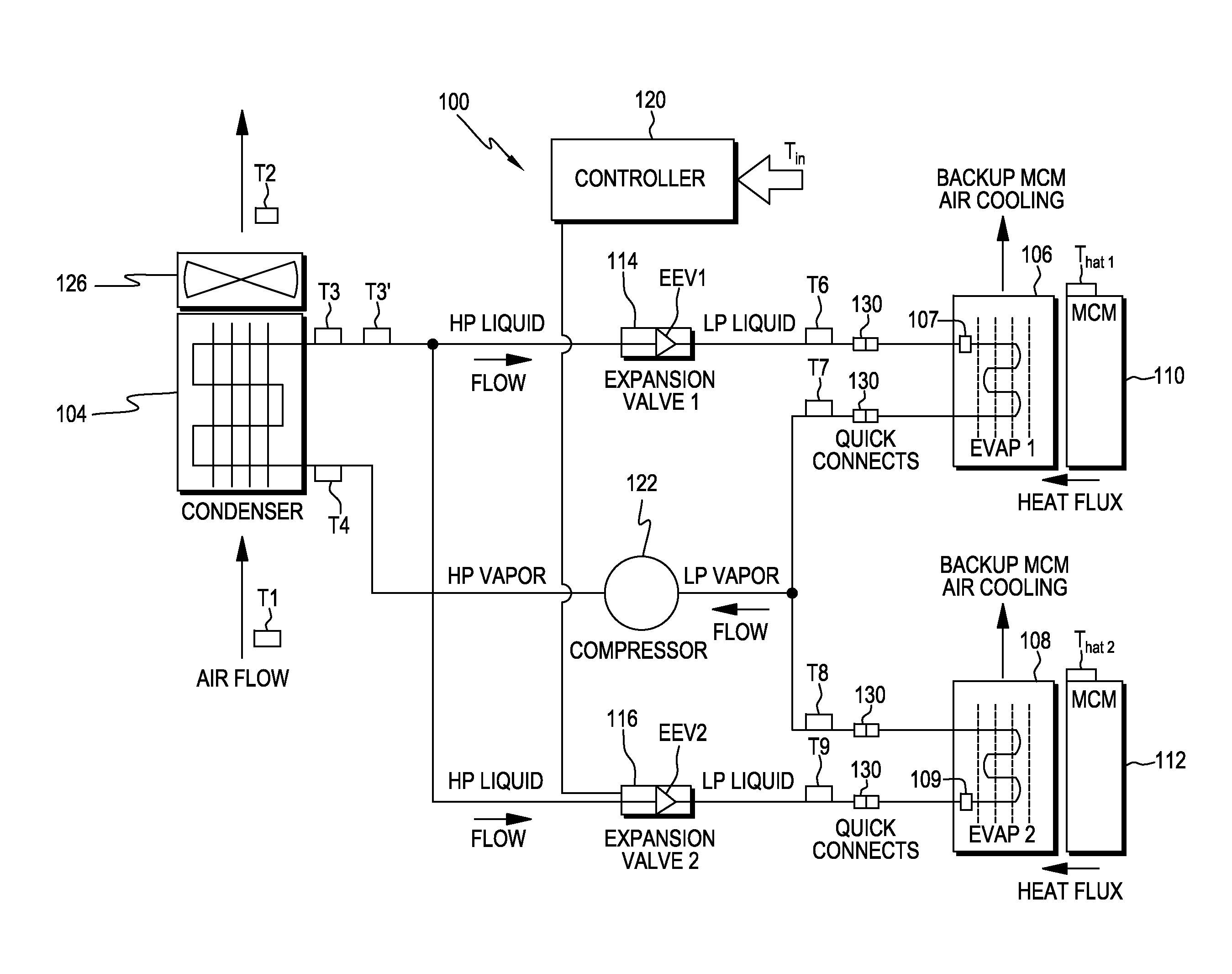 Cooling system control and servicing based on time-based variation of an operational variable