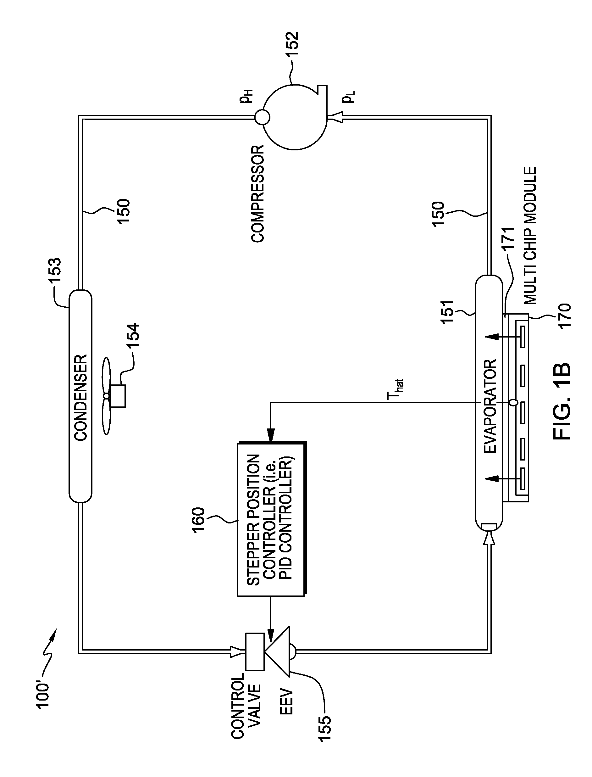 Cooling system control and servicing based on time-based variation of an operational variable