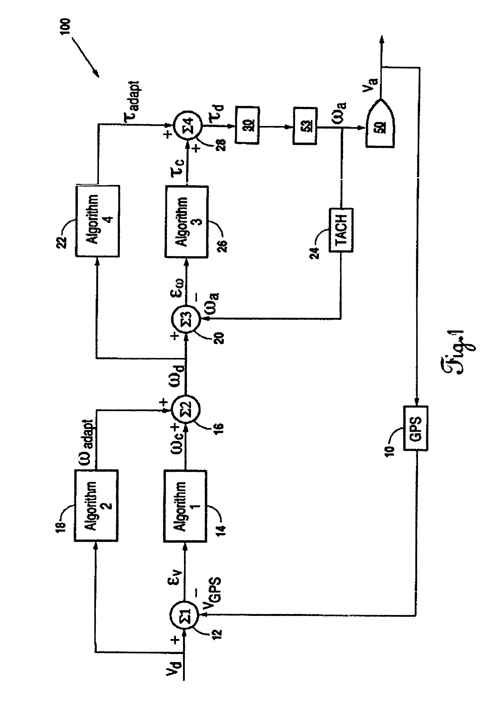 Watercraft speed control device