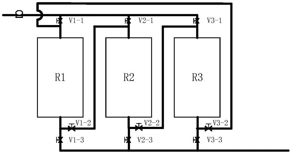 Post-denitrification operation method based on moving bed biofilm reactors (MBBRs)