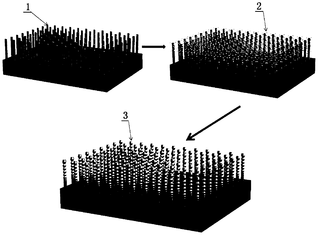 A method for realizing gradient doping of zinc oxide nanowire arrays