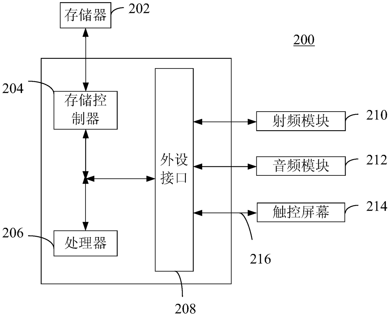 Sleep state monitoring system and method