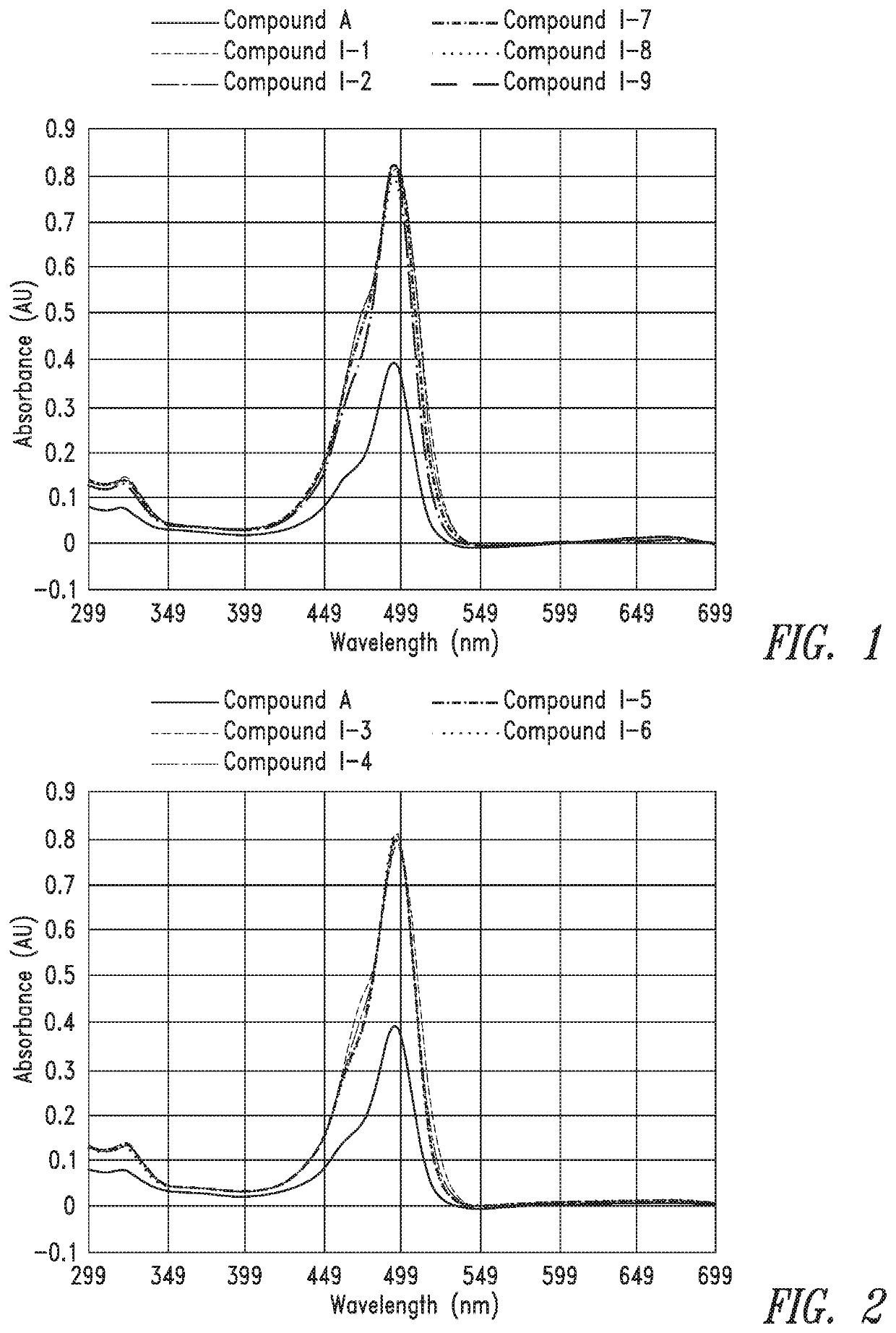 Use of divalent metals for enhancement of fluorescent signals