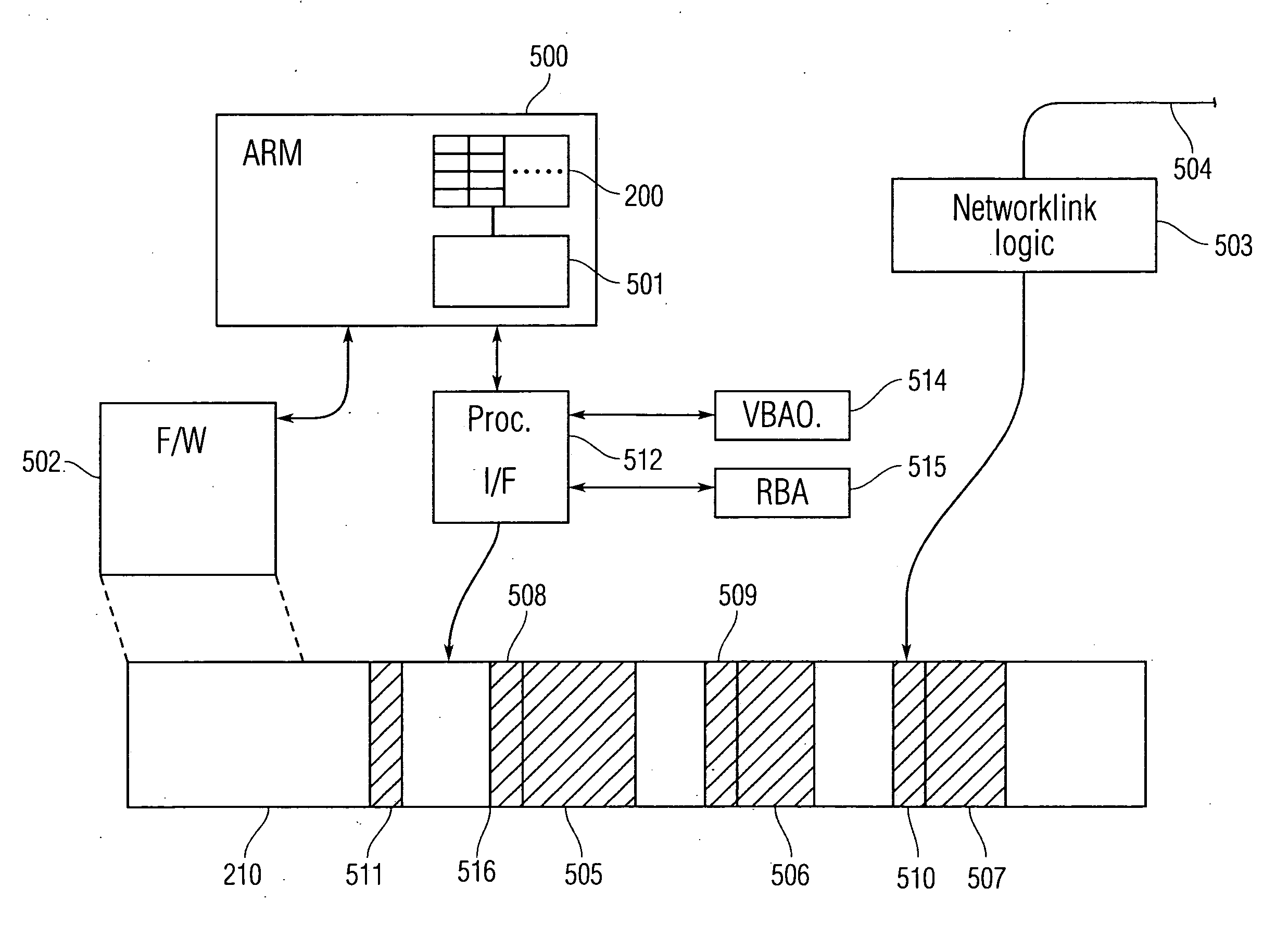 Cache pollution avoidance