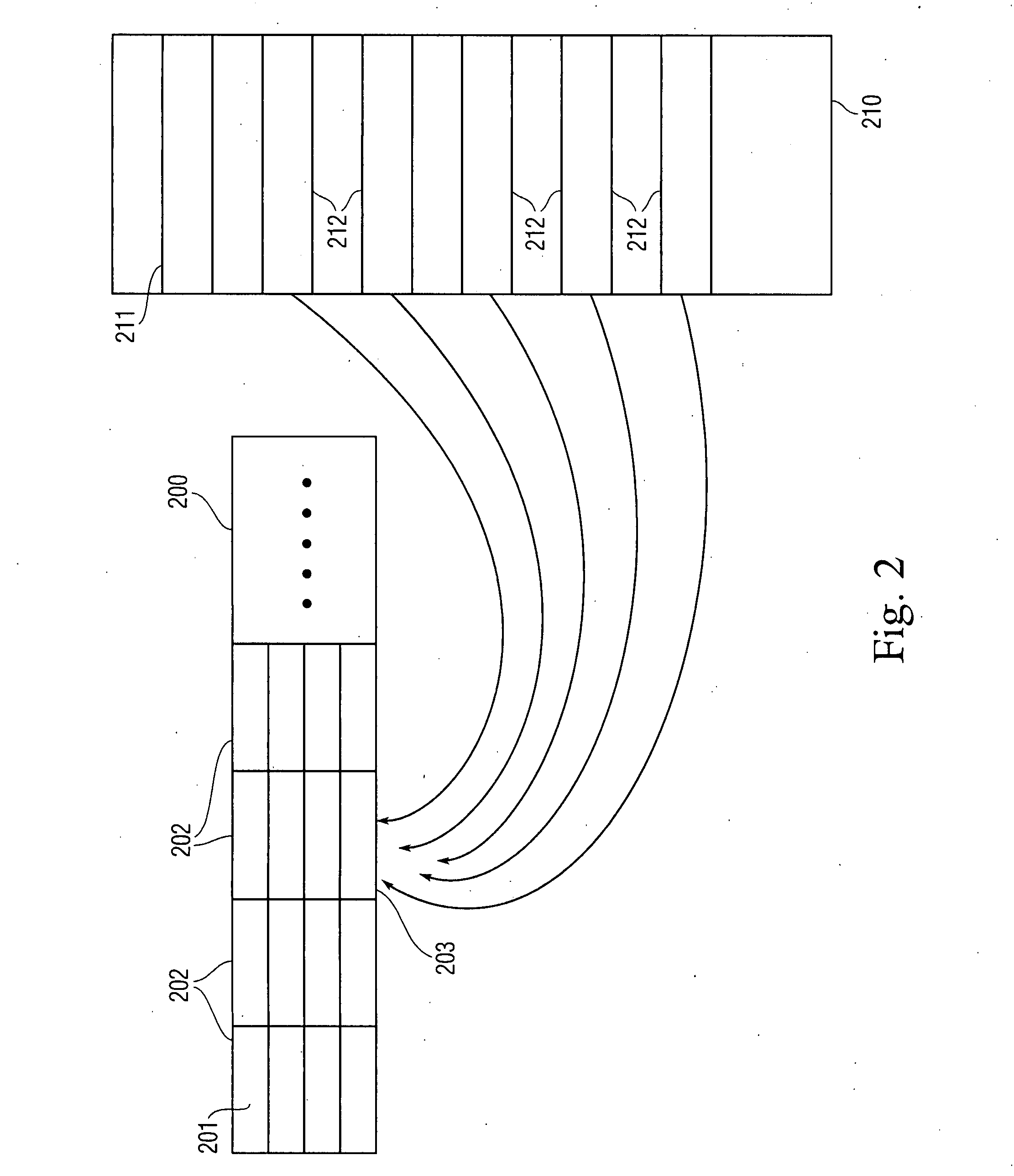 Cache pollution avoidance