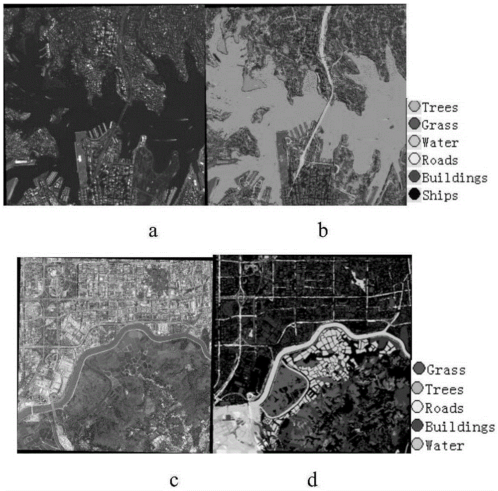 High resolution remote sensing image oriented large scale semi-supervised feature selection method