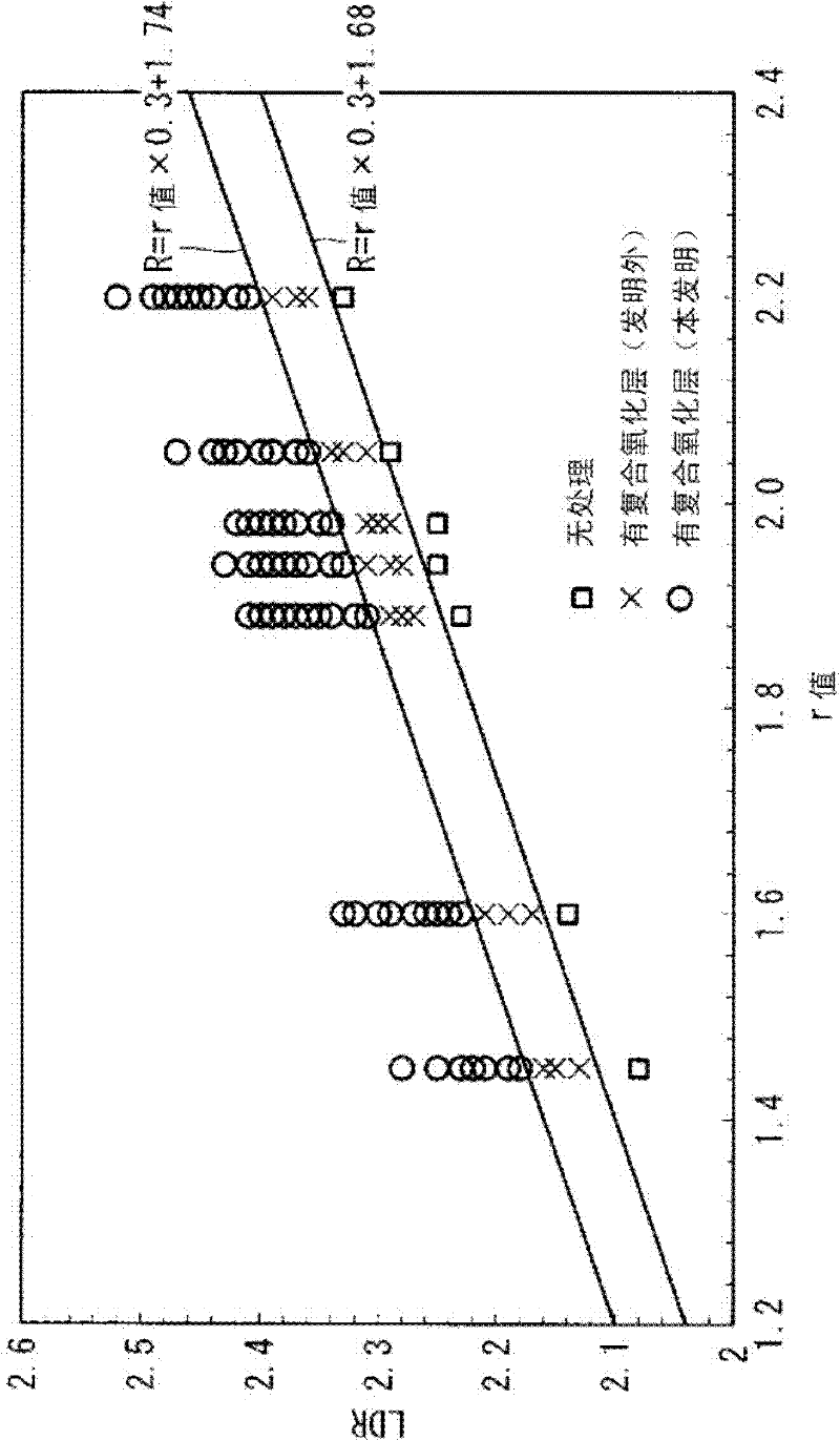 Alloyed hot-dip galvanized steel sheet and manufacturing method therefor